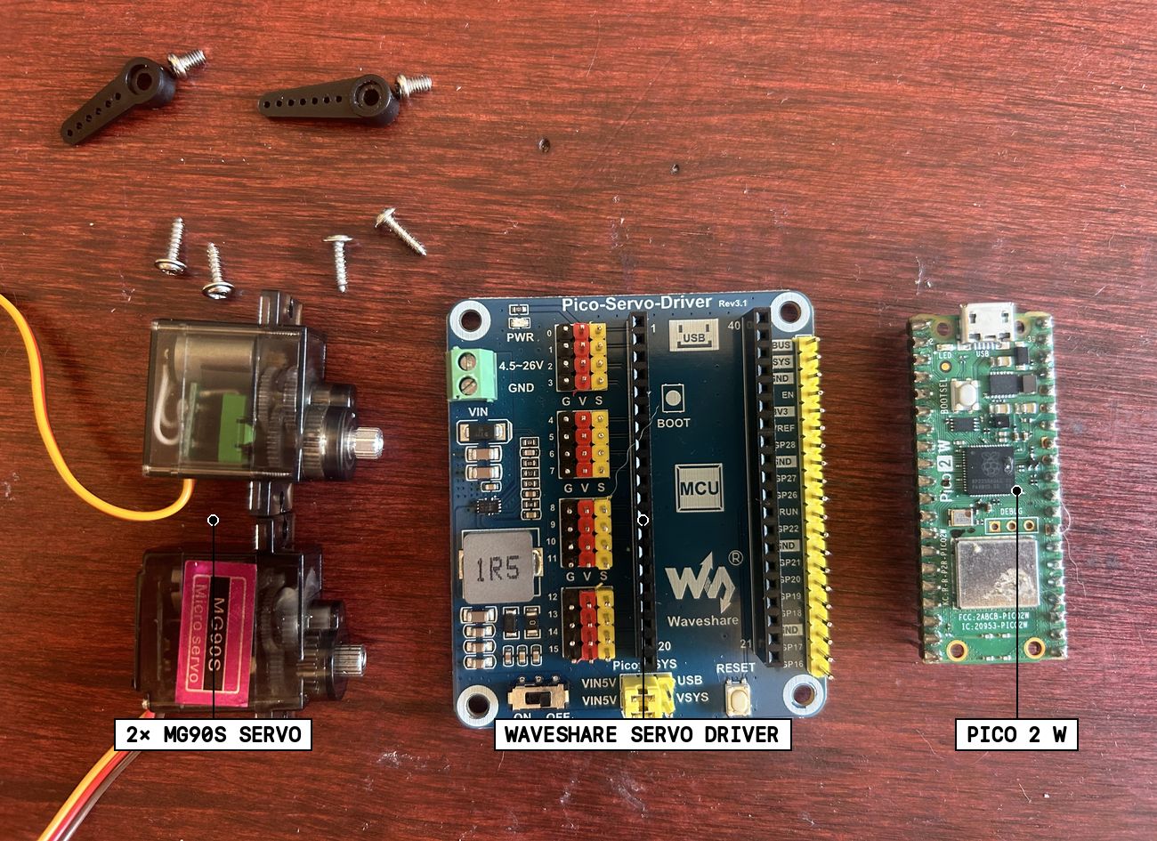 The three core parts laid out on a table: a Raspberry Pi Pico 2 W, a Waveshare Pico Servo Driver carrier board, and two MG90S micro servos, with their horns and screws nearby.
