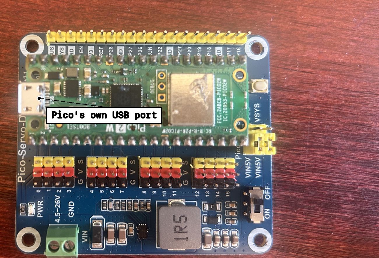 The Pico 2 W seated on the Waveshare Pico Servo Driver, its own micro-USB port facing the board's printed USB label, in the same corner.